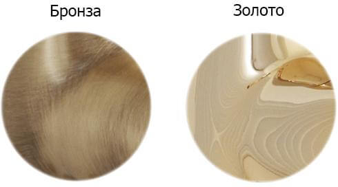 Шланговое подключение с держателем золото Cezares CZR-AI4-03/24