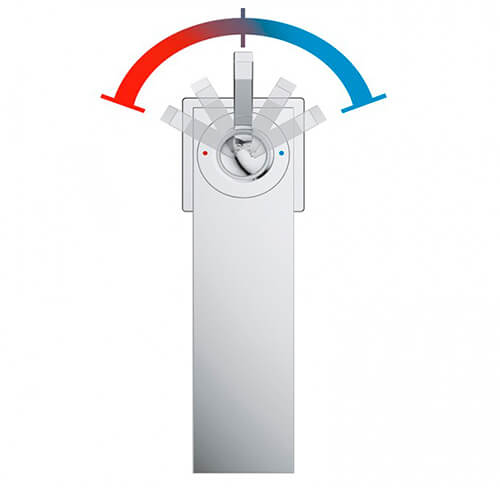 Смеситель для раковины Grohe Eurocube Joy 23656000 хром