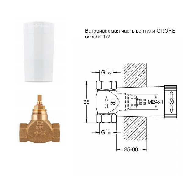 Комплект Grohtherm Grohe 19243001+29800