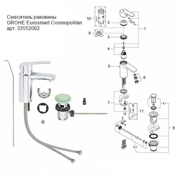Комплект смесителей GROHE Eurodisc cosmopolitan 33552002+33591002 хром