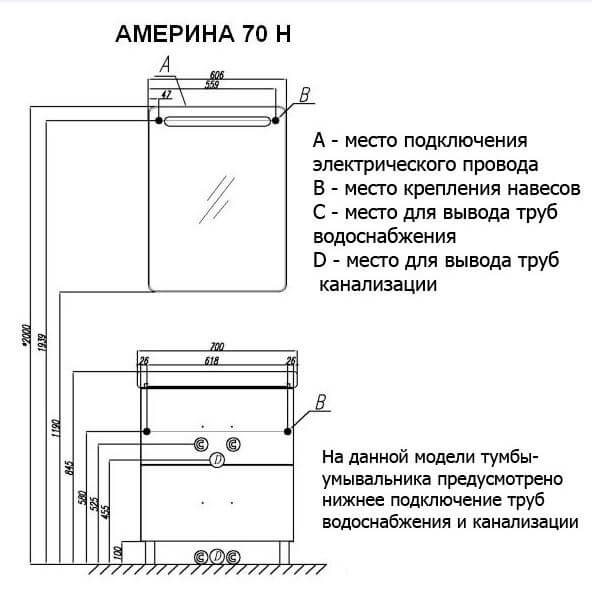 Тумба с раковиной напольная 70 Америна АКВАТОН 1A1693K1AM010 Тумба с раковиной напольная 70 Америна АКВАТОН 1A1693K1AM010