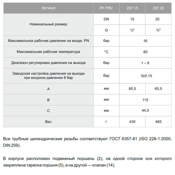 Регулятор давления ProFactor PFPRV257.15 1/2" 1-6 бар +80°С гг