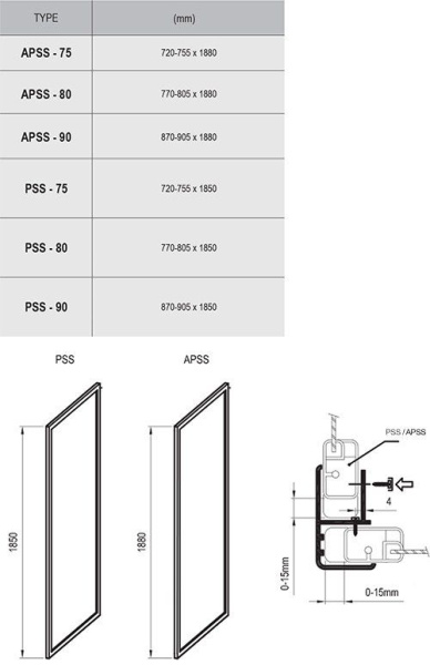 Душой уголок Ravak Supernova 100x80 профиль белый, стекло прозрачное