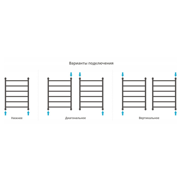 Полотенцесушитель водяной Сунержа Галант+ 60x80 состаренная бронза